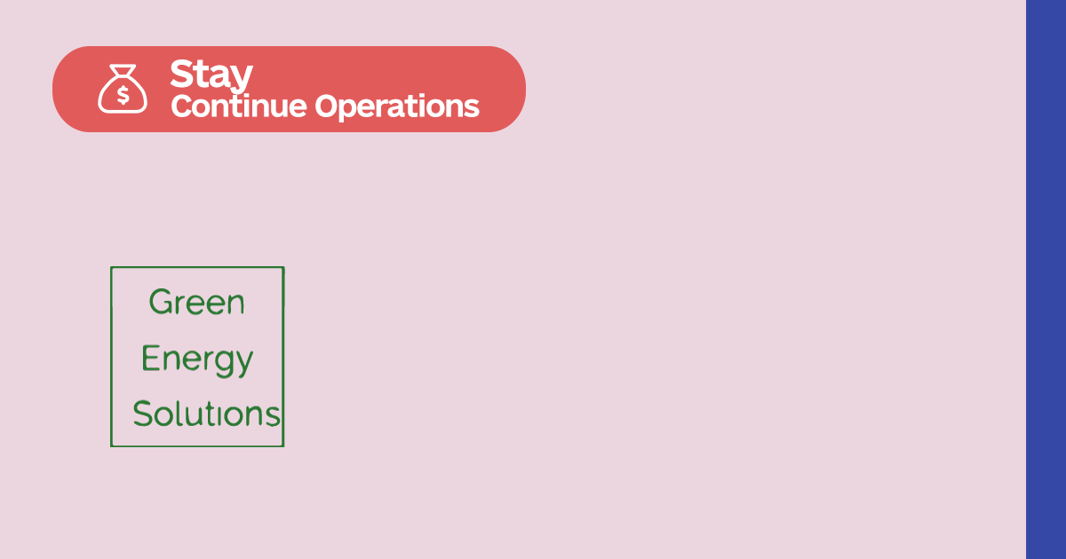 LeaveRussia GREEN ENERGY SOLUTIONS is Doing Business in Russia as Usual